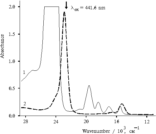 fig1.gif (4338 bytes)