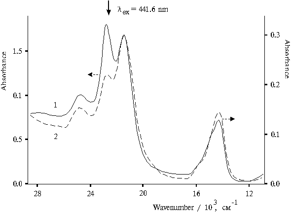 fig3.gif (4702 bytes)