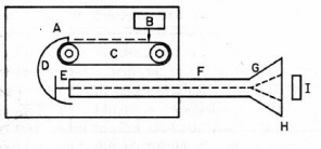fig 3.jpg (17098 bytes)