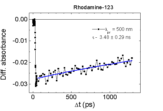 fig5.gif (4603 bytes)