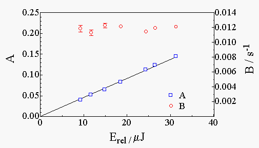 Fig06.gif (4009 bytes)