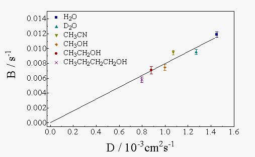 Fig07.gif (4573 bytes)