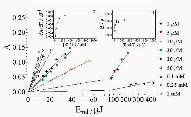 Fig09.gif (8579 bytes)