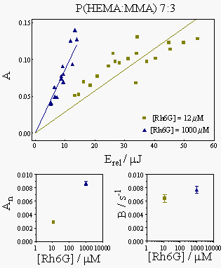 Fig11.gif (5171 bytes)