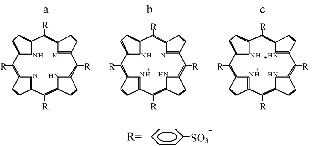 Fig.1