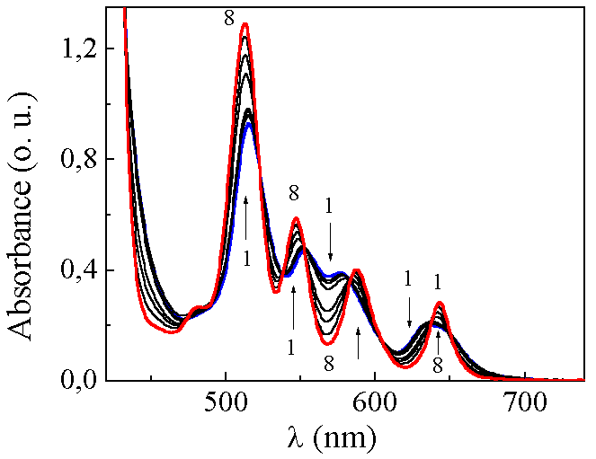 Fig.4