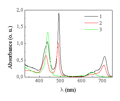 Fig.6