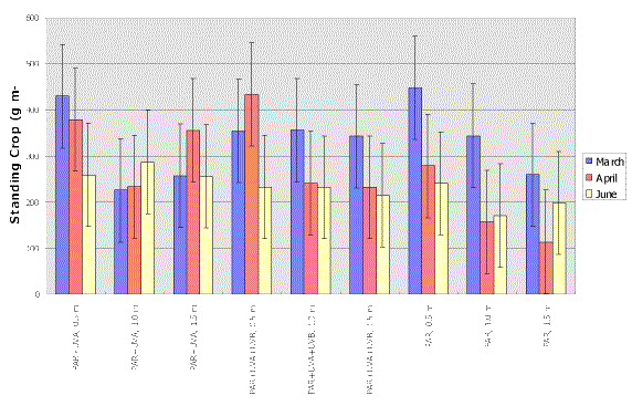 figure2.gif (34577 bytes)