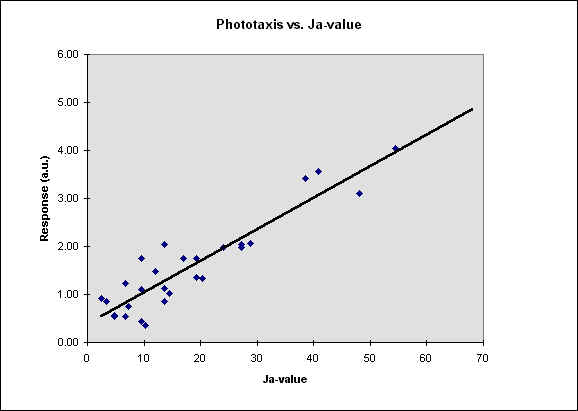 Ja value, JPEG, (18670 bytes)
